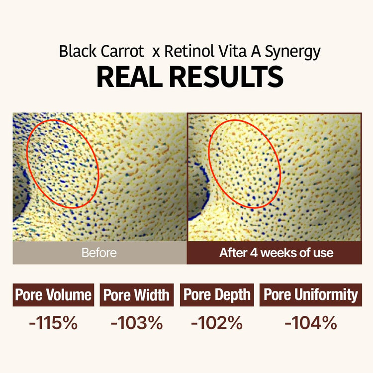 Goodal Black Carrot Vita-A Retinol Firming Ampoule 30ml