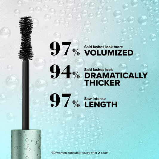 Too Faced Better Than Sex Volumizing & Lengthening Waterproof Mascara