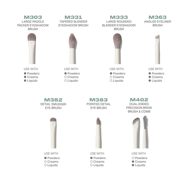 Morphe Eye Want It All 7-Piece Eye Brush Set